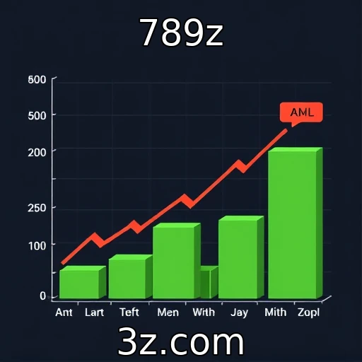 Evolução da monetização nos jogos gratuitos : 789z