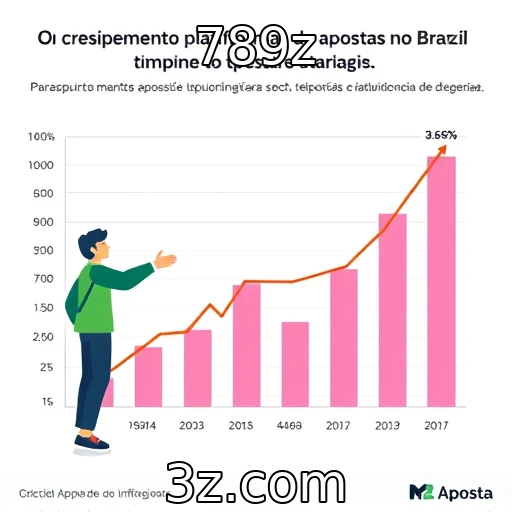 Crescimento das plataformas de apostas no Brasil : 789z